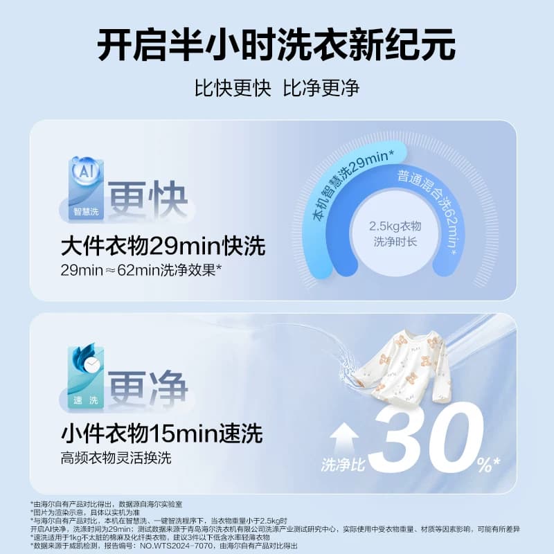 [云溪4.0 pro]海尔直驱超薄全自动大容量家用滚筒洗衣机75DW - 缩略图3