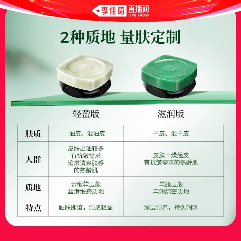 【李佳琦618美妆&爆品预售付定金】百雀羚灵玉面霜紧致抗皱保湿 - 缩略图3