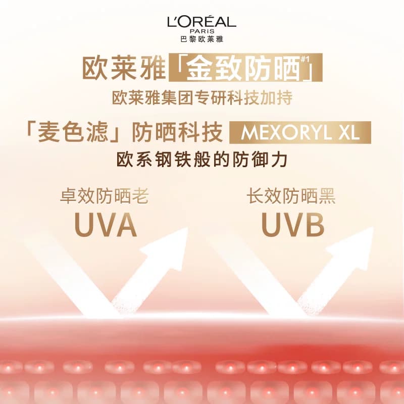 【李佳琦直播间618全品类尾款日】欧莱雅金致牡丹防晒双特证* - 缩略图3