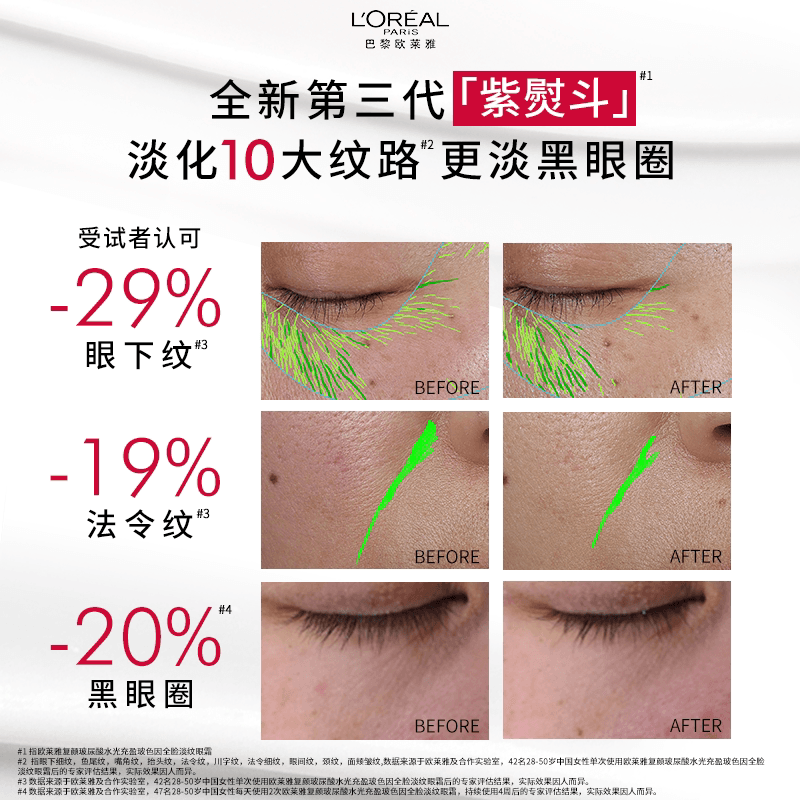 欧莱雅紫熨斗眼霜1.5ml*3片 - 缩略图5
