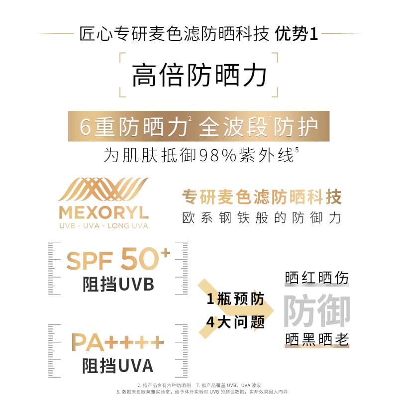 【超市U先】欧莱雅小金管防晒1.5ml*2面部清爽身体隔离霜女男正品 - 缩略图4