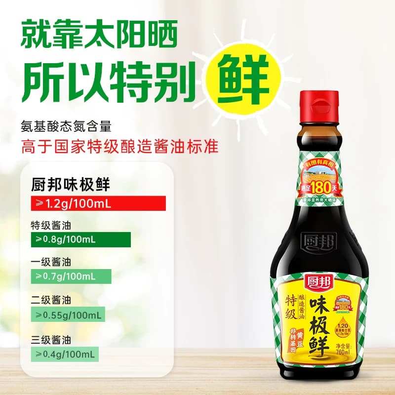 厨邦味极鲜酱油黄豆酿造生抽美味鲜凉拌火锅调料调味品家用 - 缩略图4