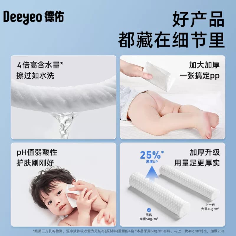 【详情优惠】德佑婴幼儿湿巾学生手口专用加厚湿纸巾儿童出行便携 - 缩略图5