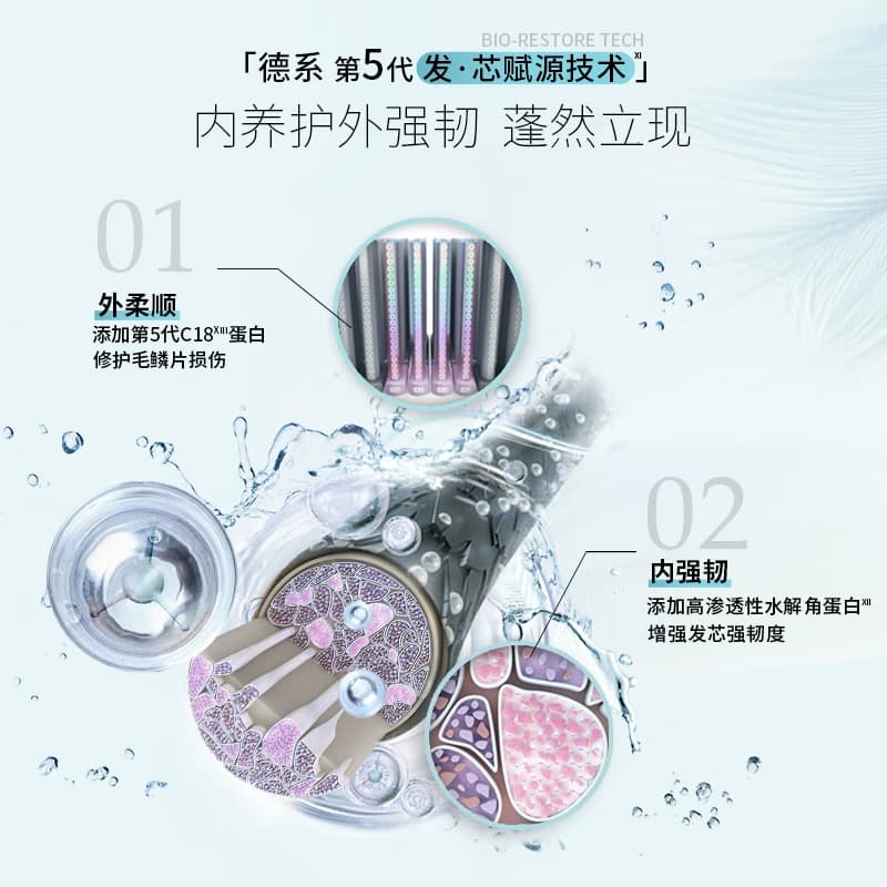 施华蔻水光弹润洗发露玻尿酸洗发水无硅油 改善毛躁温和修护 - 缩略图4
