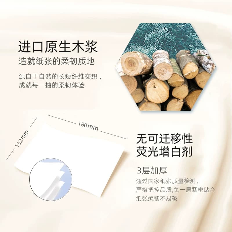 【下拉详情领优惠】洁云抽纸绒触感抽纸3层整箱s码纸巾面巾纸 - 缩略图4
