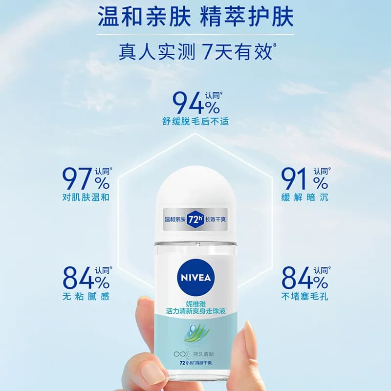 【孙颖莎同款】妮维雅精华爽身走珠液止汗露膏剂腋下除臭持久抑汗 - 缩略图3