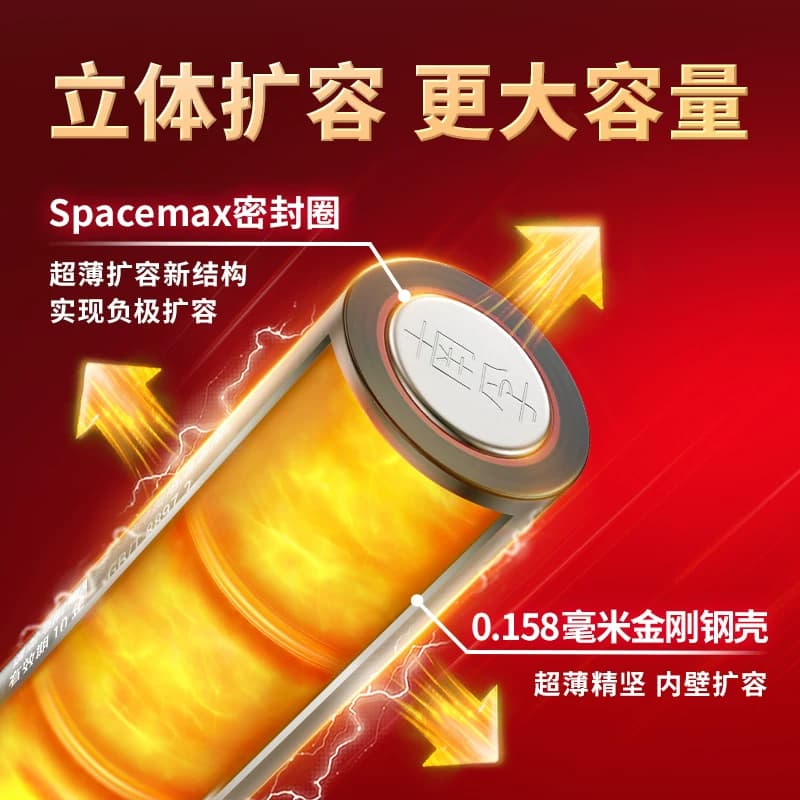 南孚5号7号电池8五七号AA碱性干电池1.5V适用鼠标玩具小米遥控 - 缩略图2