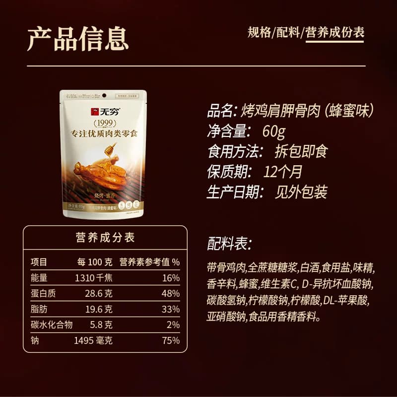 无穷蜂蜜烤鸡肩胛骨肉烤伴翅卤味熟食办公休闲解馋零食夜宵充饥 - 缩略图5