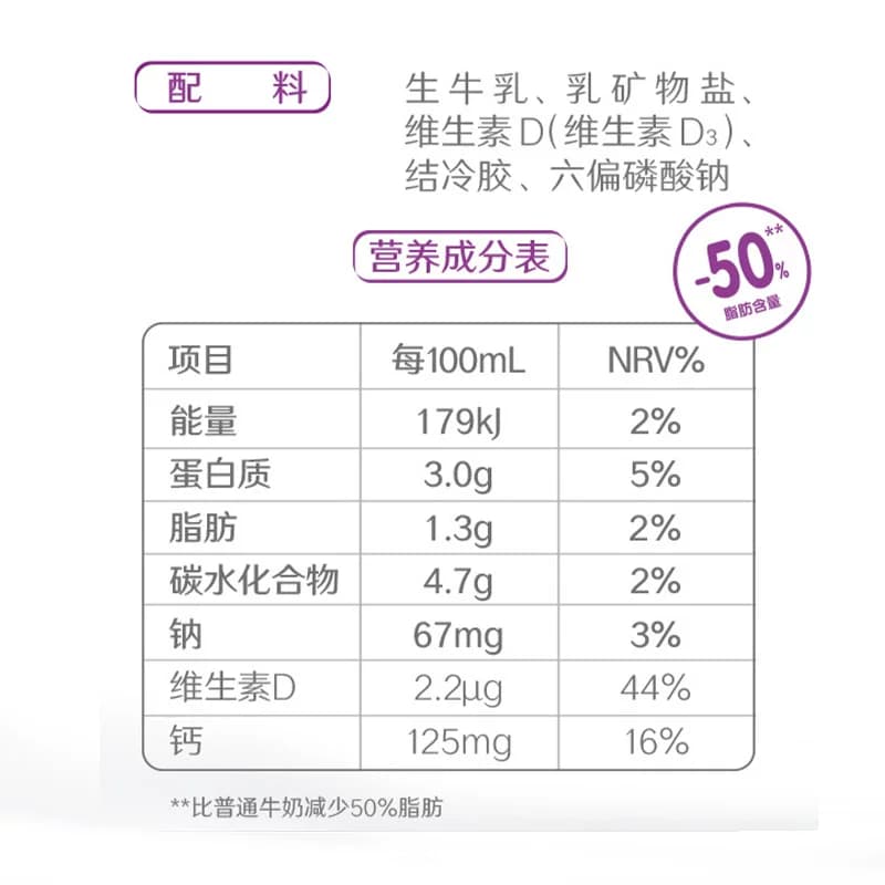 伊利高钙低脂牛奶250ml*21整箱礼盒健身代餐营养早餐低负担4月产 - 缩略图5