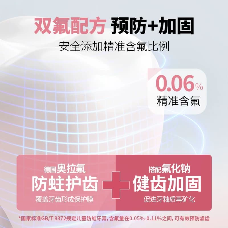 小狮王德国进口奥拉氟3-12岁儿童16H防蛀牙膏橙子含氟50g - 缩略图3