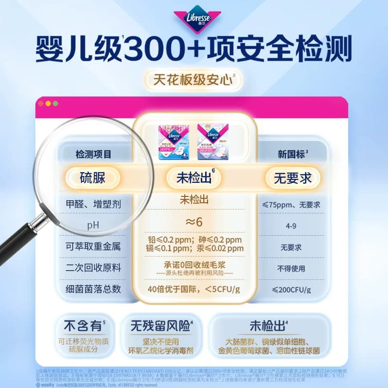 【下拉详情39元选6件】Libresse薇尔舒适V感日夜卫生巾护垫随心选 - 缩略图2