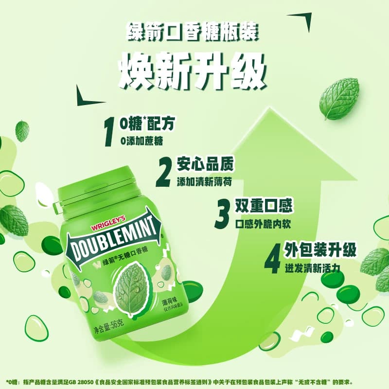 绿箭薄荷味无糖口香糖果清新口气休闲办公约会便携小零食 - 缩略图2