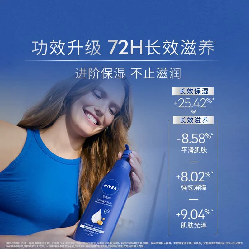 【孙颖莎同款】妮维雅身体乳保湿补水滋润润肤乳长久留香润体乳 - 缩略图4
