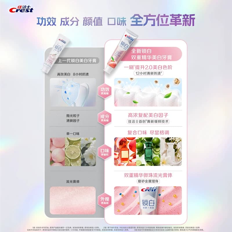 【下拉详情更优惠】佳洁士锁白牙膏清新花果茶香美白牙膏成人正品 - 缩略图3