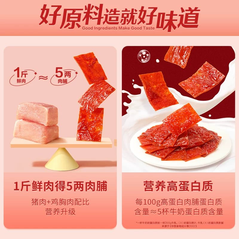 良品铺子肉干高蛋白肉脯鸡肉猪肉休闲零食小吃网红解馋即食食品 - 缩略图3