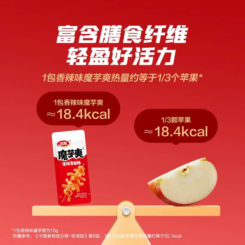 【时代少年团同款】卫龙辣条魔芋爽香辣味素毛肚多口味素肉零食 - 缩略图4