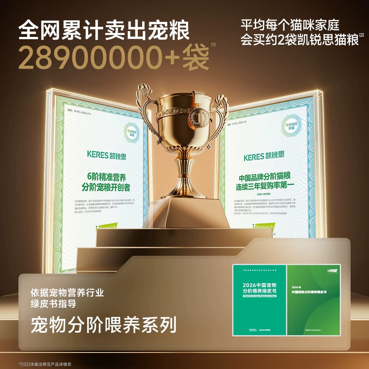 凯锐思金爪6阶烘焙鲜肉猫粮1-4岁成年期专用烘焙冻干猫粮50g - 缩略图2