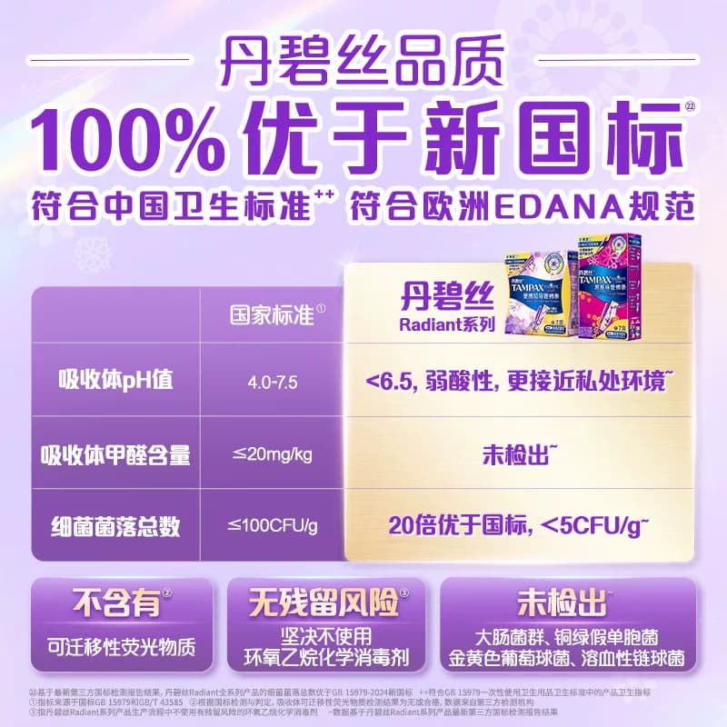 【普通+大流量组合】丹碧丝Tampax新手易用易推导管棉条非卫生巾 - 缩略图2