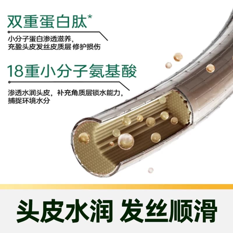 Spes诗裴丝控油柔顺洗发水修护顺滑去油蓬松去屑改善毛躁洗发露 - 缩略图4