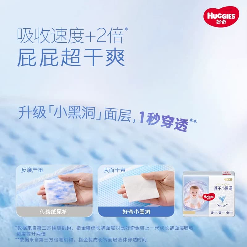 【速干不易红】好奇金装小黑洞L/XL/XXL/3XL/4XL拉拉裤成长裤 - 缩略图3