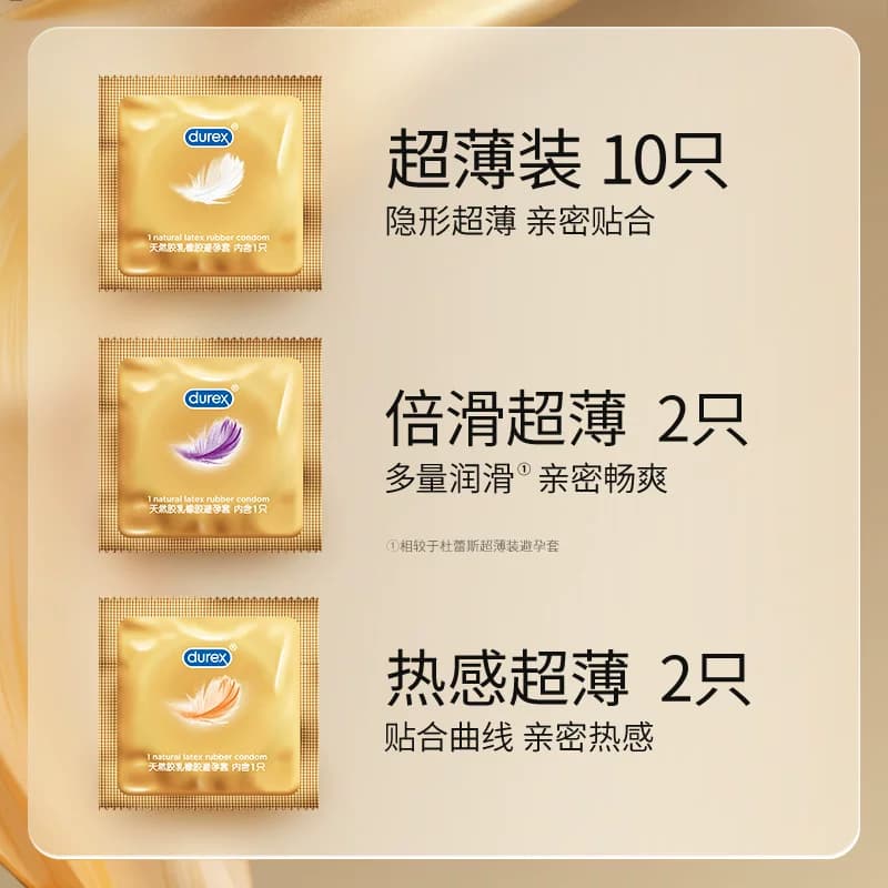 杜蕾斯避孕套超薄金尊享三合一安全套隐形套套保险套男用玻尿酸套 - 缩略图2
