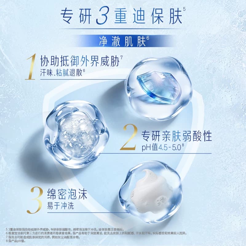 【全新上市】舒肤佳净护爽肤沐浴露白桃乌龙薄荷樱花持久留香乳液 - 缩略图5
