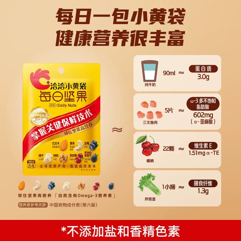 洽洽小黄袋每日坚果礼盒混合坚果干果孕妇儿童健康休闲零食恰恰 - 缩略图2