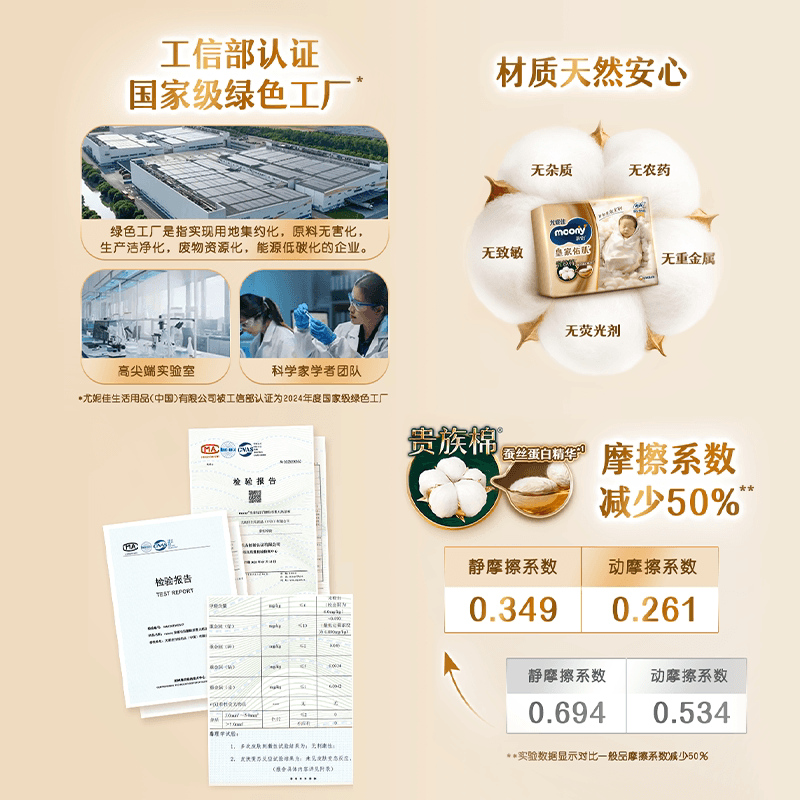 尤妮佳moony慕怡皇家佑肌贵族棉新生儿腰贴婴儿纸尿裤NB/S/M/L/XL - 缩略图2