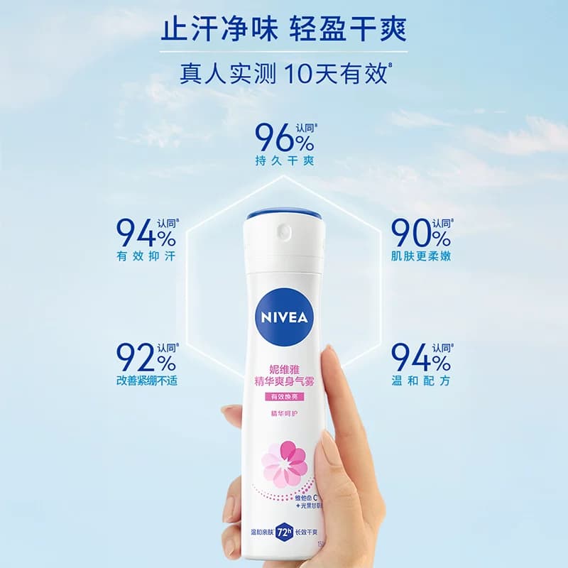 【下拉享优惠】妮维雅女士精华爽身气雾腋下除臭去异味止汗露喷雾 - 缩略图3
