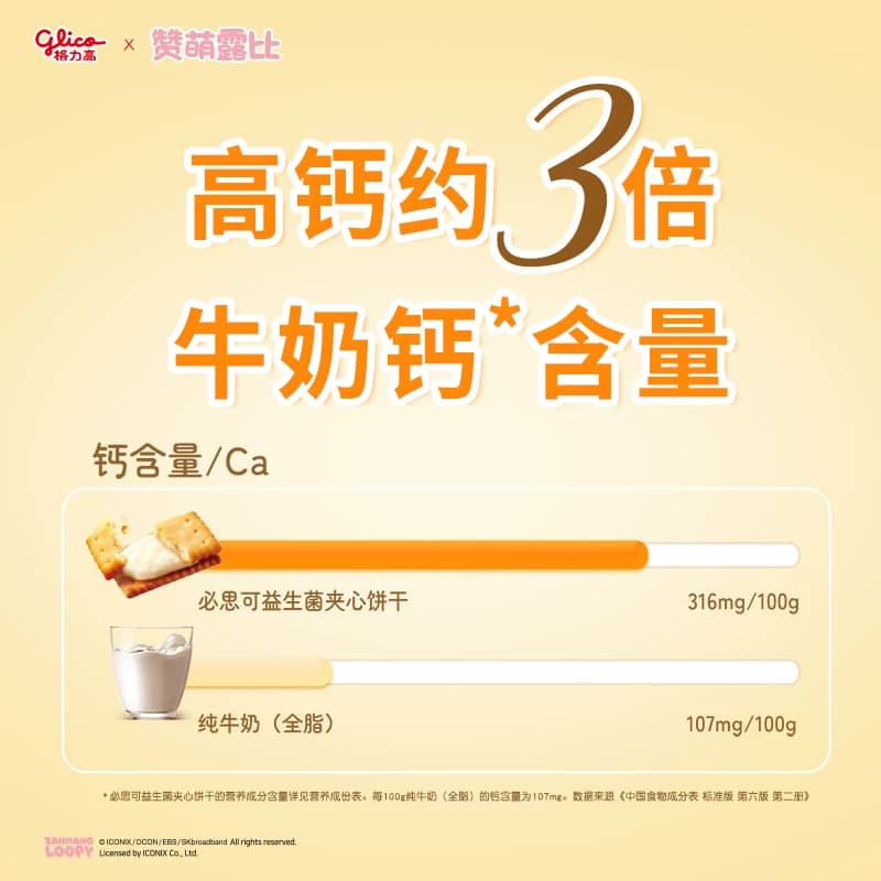 格力高必思可牛奶味益生菌夹心饼干48g双菌饼干零食格力高GCL1815 - 缩略图3