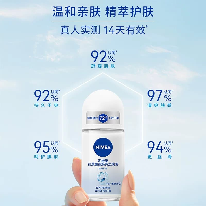 【孙颖莎同款】妮维雅精华爽身走珠液止汗露膏剂腋下除臭持久抑汗 - 缩略图5