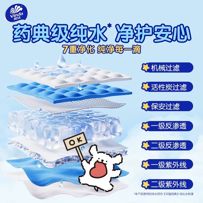 维达超迷你湿厕纸便携小包出行湿纸巾温和不刺激 - 缩略图4