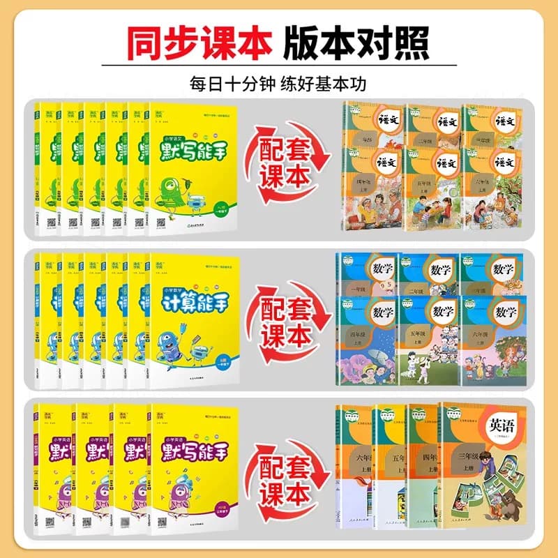 2026秋计算默写能手一二三四五六年级上册语文英语译林数学苏教版 - 缩略图2