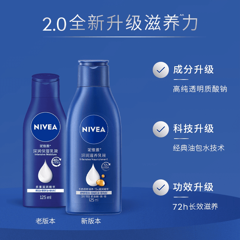【孙颖莎同款】妮维雅补水保湿润肤露身体乳液水乳男女成人香体 - 缩略图2