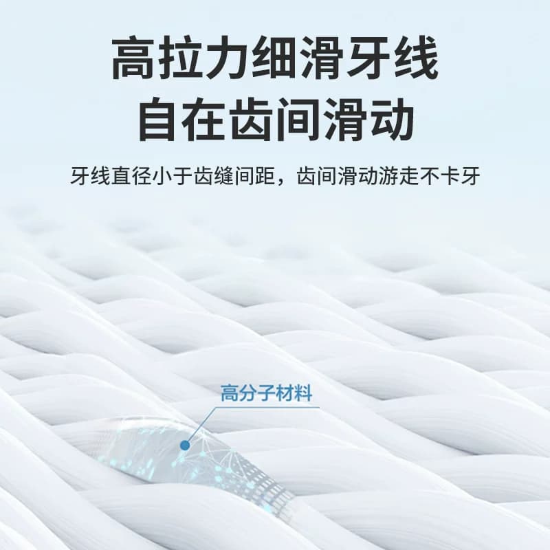 牙线超细家用高档创意牙签线盒便携随身迷你牙线棒收纳盒50支*4盒 - 缩略图4