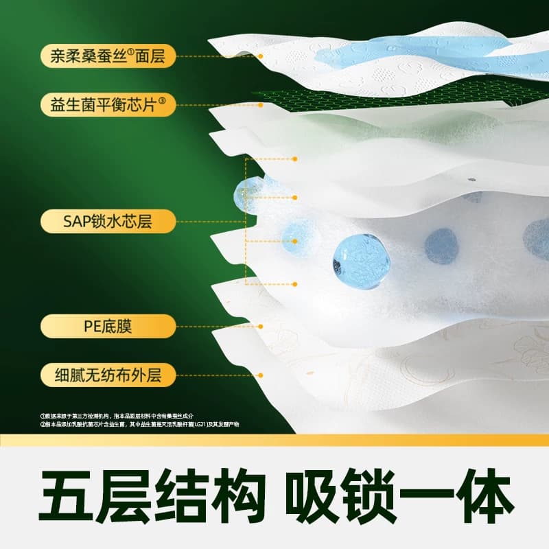 安可新安睡裤安心裤女经期用产妇大码夜用姨妈裤液态绵卫生巾 - 缩略图4