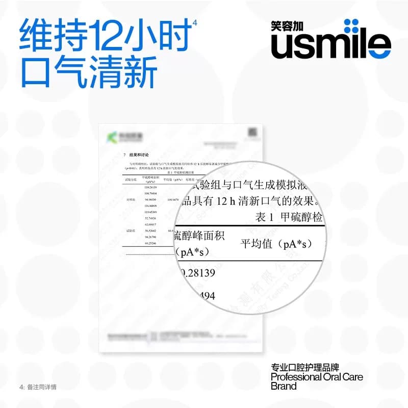 【下拉享优惠】笑容加usmile卓效持久清新漱口水便携一次性20颗 - 缩略图4
