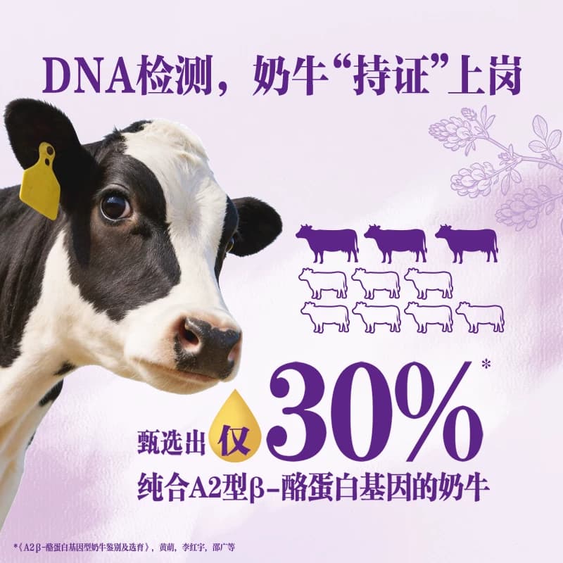 顺丰上门【下拉领优惠】伊利金典鲜牛奶235ml*8瓶+A2β260ml*2瓶 - 缩略图3