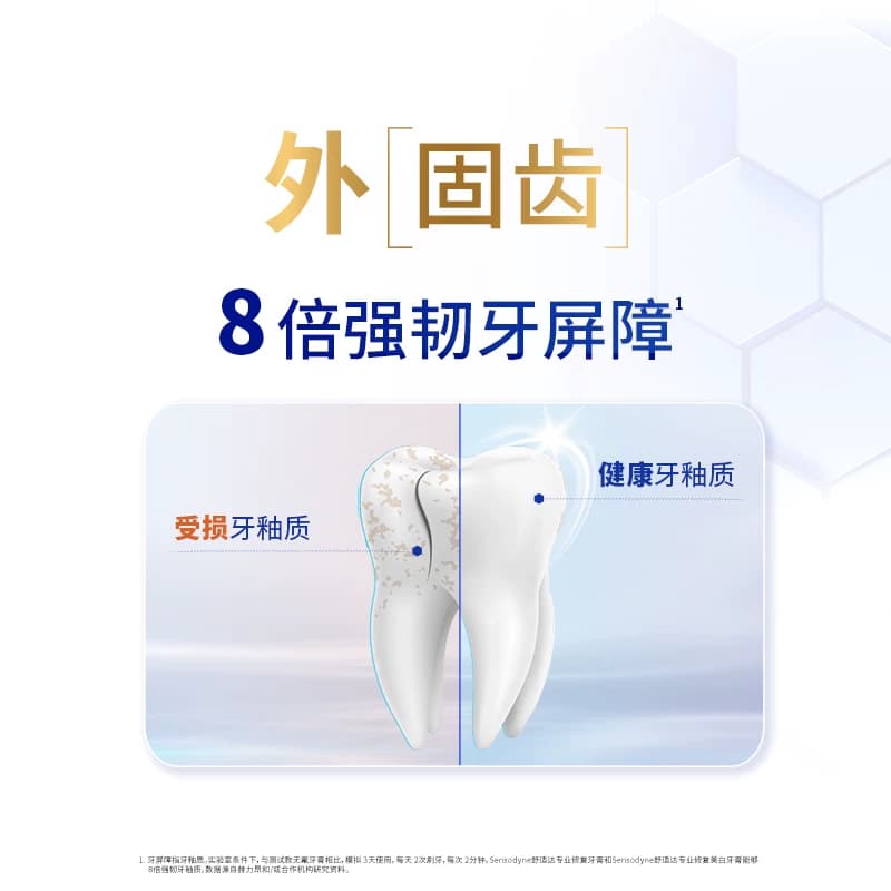 【下拉享优惠】舒适达专业修复抗敏感牙膏90g*2含氟修复牙釉质 - 缩略图4