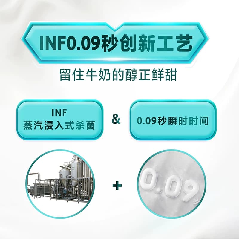 【代言人郭晶晶同款】悦鲜活低温0乳糖牛奶 好喝不胀肚 去乳糖 - 缩略图3