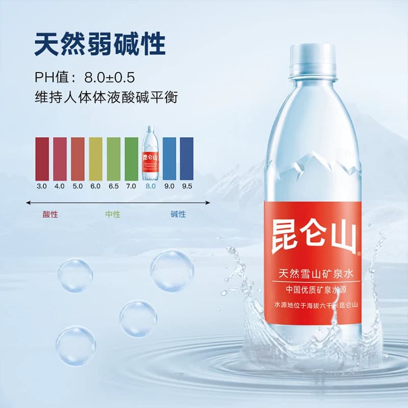 昆仑山雪山矿泉水500ml*18瓶/5箱弱碱性商务会客聚会 - 缩略图4