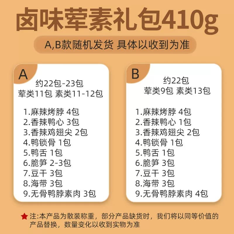 绝味鸭脖旗下精武荤素麻辣零食大礼包410g卤味鸭舌锁骨面筋小吃 - 缩略图5