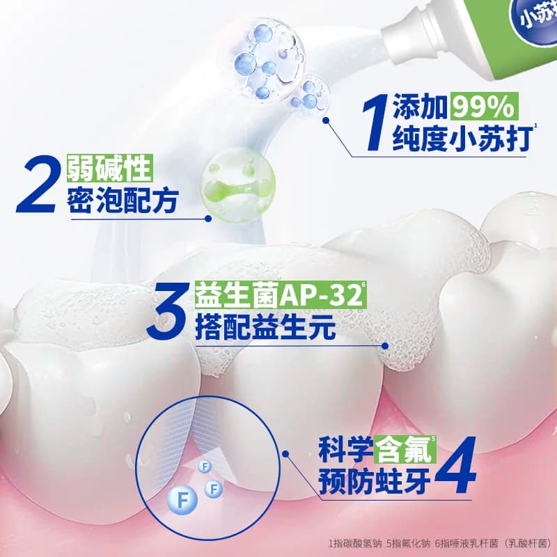 LION狮王WHITE大白小苏打益生菌美白清新牙膏沁凉青柠去渍去口气 - 缩略图5