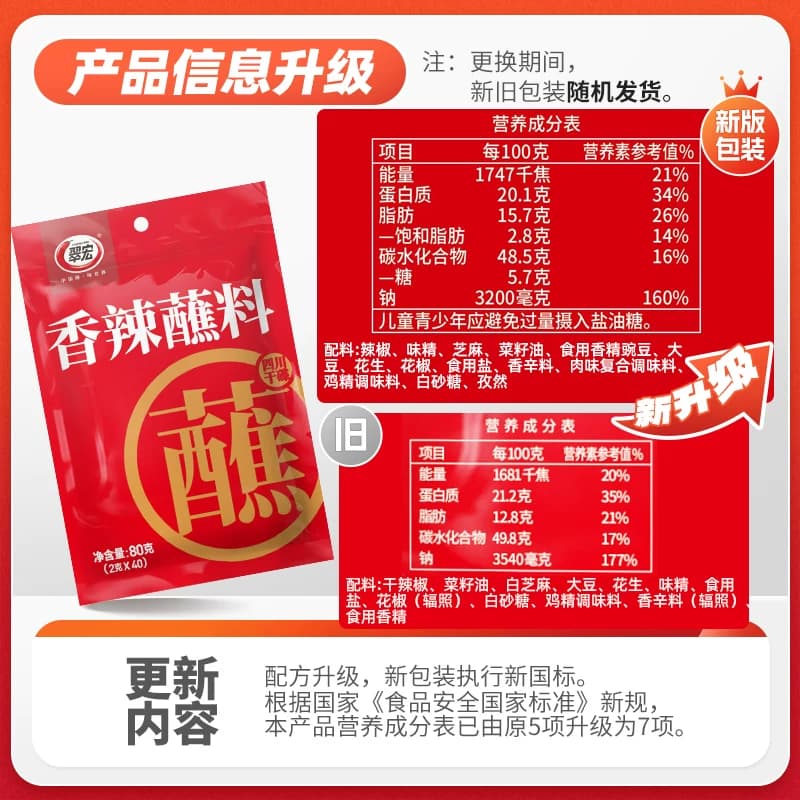 翠宏辣椒粉辣椒面香辣蘸料火锅烧烤卤味蘸料便携小包装 - 缩略图5