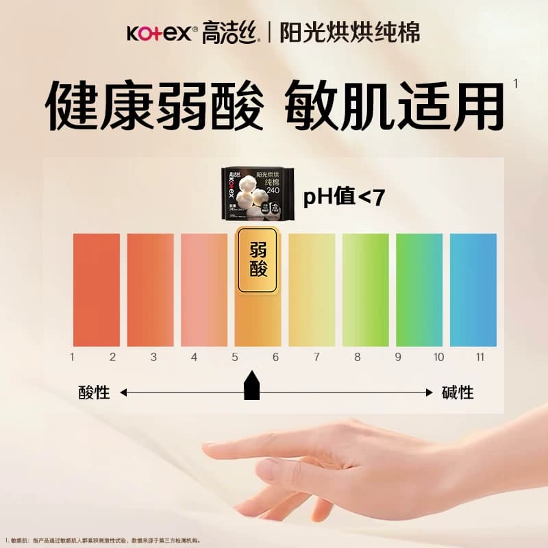 高洁丝阳光烘烘纯棉夜用卫生巾姨妈巾420mm15片加长防侧漏 - 缩略图5