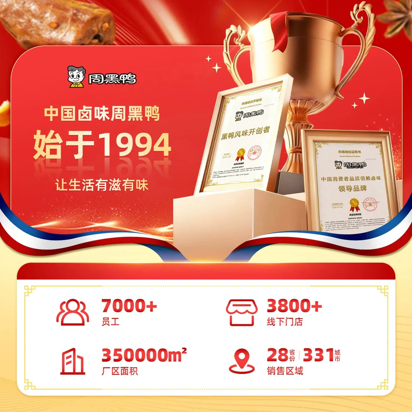 周黑鸭甜辣味鸭锁骨140g即食卤味独立小包休闲零食小吃鸭架子熟食 - 缩略图4