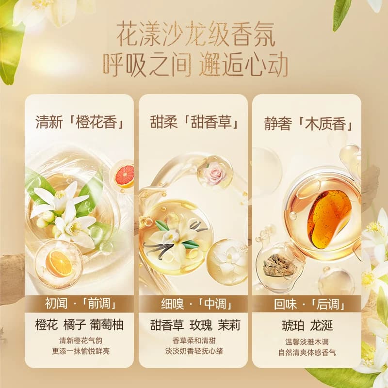 【下拉享优惠】立白香氛净护6合1天然留香珠沙龙级洗衣凝珠40颗 - 缩略图5