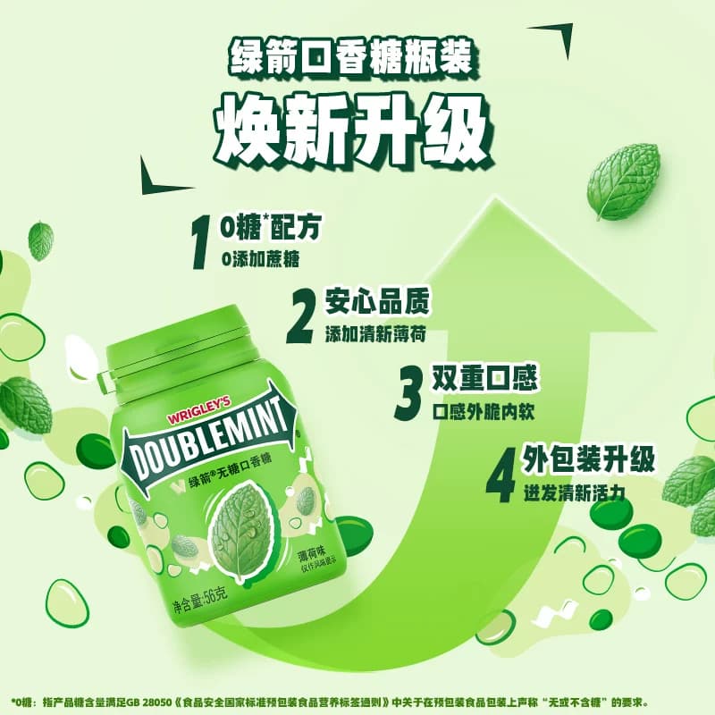 绿箭无糖木糖醇口香糖原味薄荷味聚会外出清新口气糖果休闲小零食 - 缩略图2
