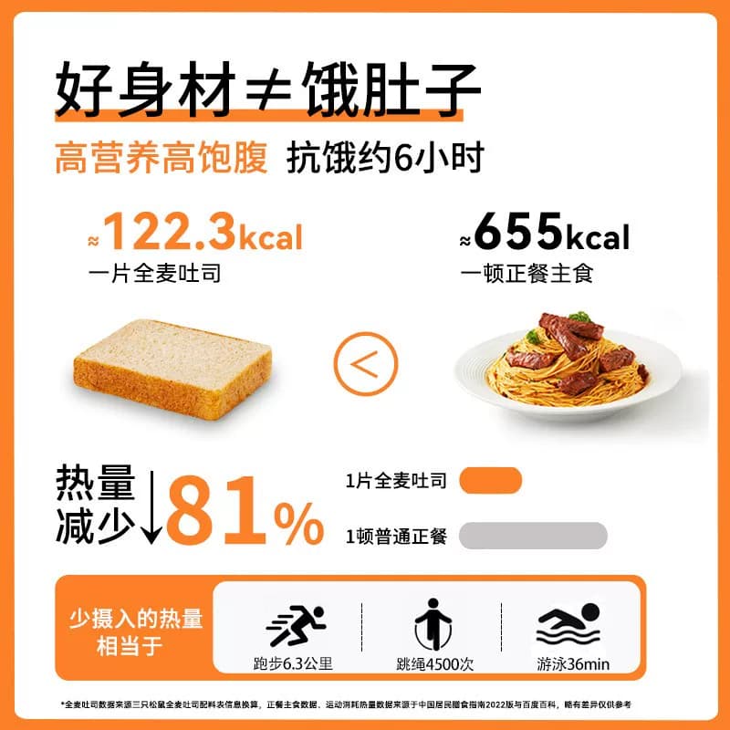 三只松鼠全麦吐司1000g面包休闲零食营养早餐面包糕点代餐饱腹 - 缩略图3