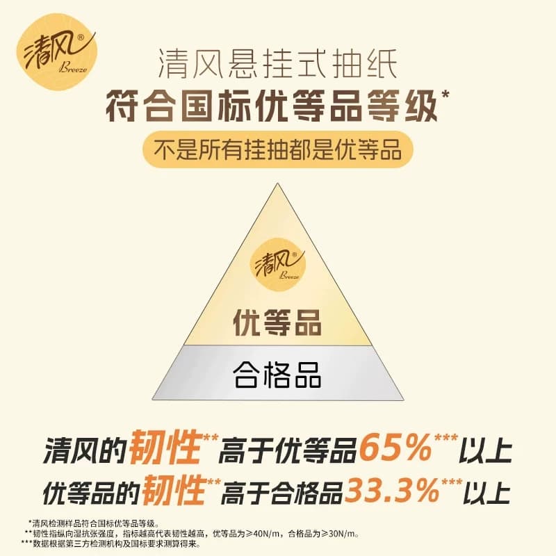 【李昀锐同款】下拉享优惠清风悬挂抽纸棉柔4层250抽10提包装随机 - 缩略图4